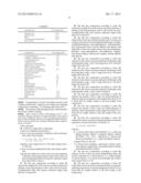 COMPOSITION COMPRISING AN OXIDATION DYE PRECURSOR, A POLYCONDENSATE OF     ETHYLENE OXIDE AND PROPYLENE OXIDE, AND A POLYOXYALKYLENATED FATTY ACID diagram and image