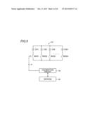 SIGNAL PROCESSING CIRCUIT OF ELECTROSTATIC CAPACITY TYPE TOUCH PANEL diagram and image