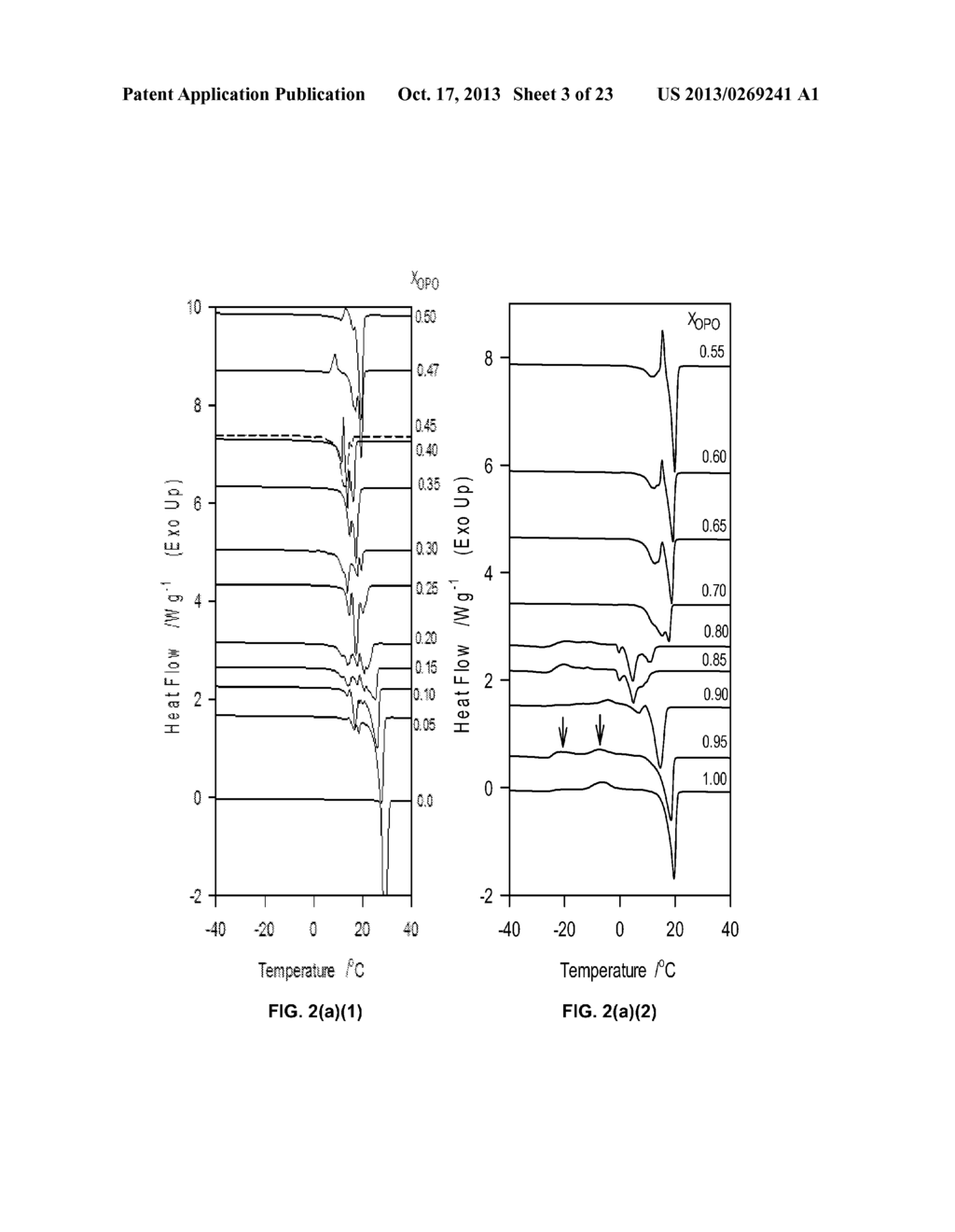 PHASE BEHAVIORS AND PROPERTIES OF CERTAIN TRIACYLGLYCEROLS AND FATTY ACID     METHYL ESTERS - diagram, schematic, and image 04