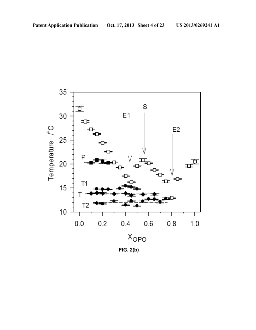 PHASE BEHAVIORS AND PROPERTIES OF CERTAIN TRIACYLGLYCEROLS AND FATTY ACID     METHYL ESTERS - diagram, schematic, and image 05