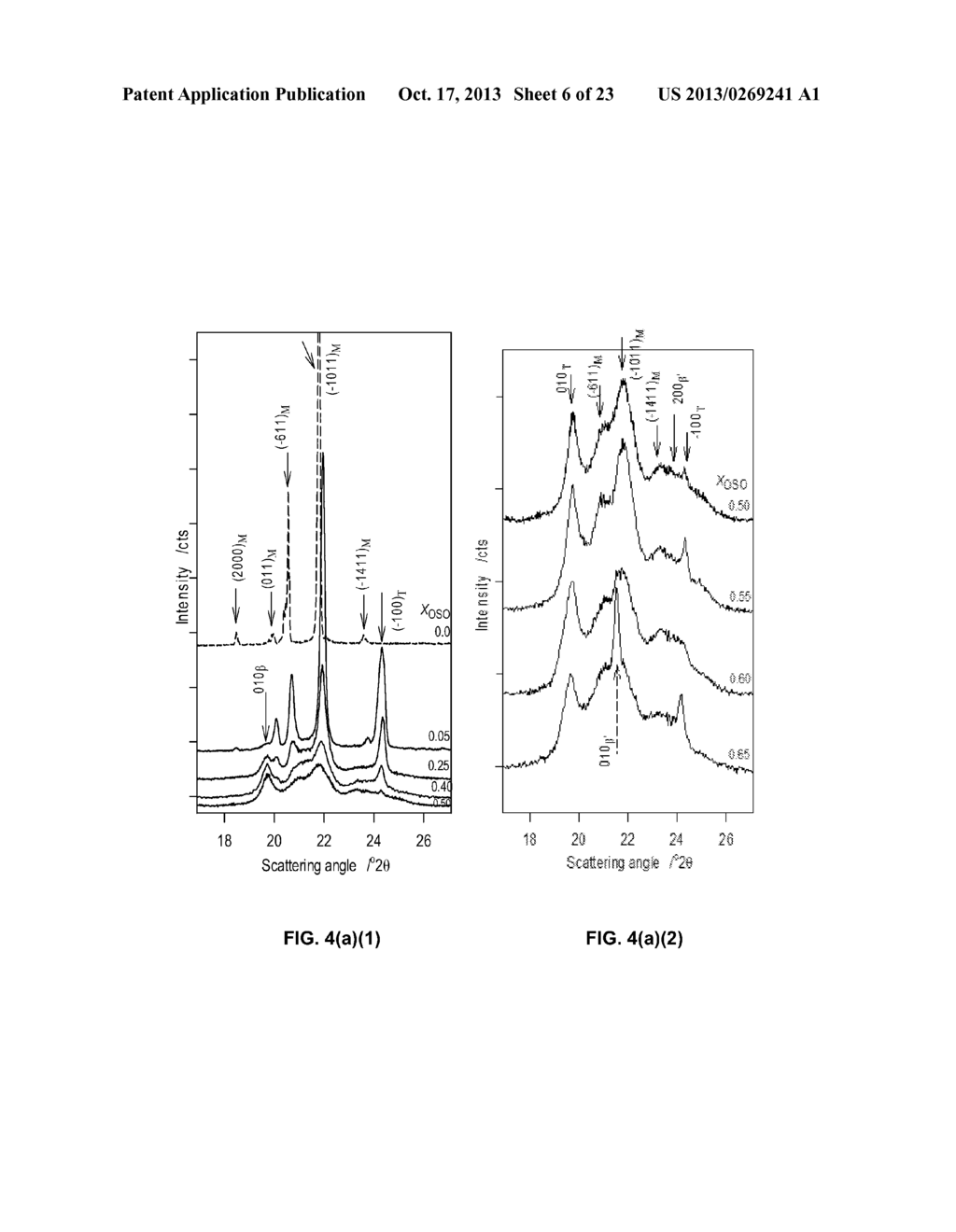 PHASE BEHAVIORS AND PROPERTIES OF CERTAIN TRIACYLGLYCEROLS AND FATTY ACID     METHYL ESTERS - diagram, schematic, and image 07