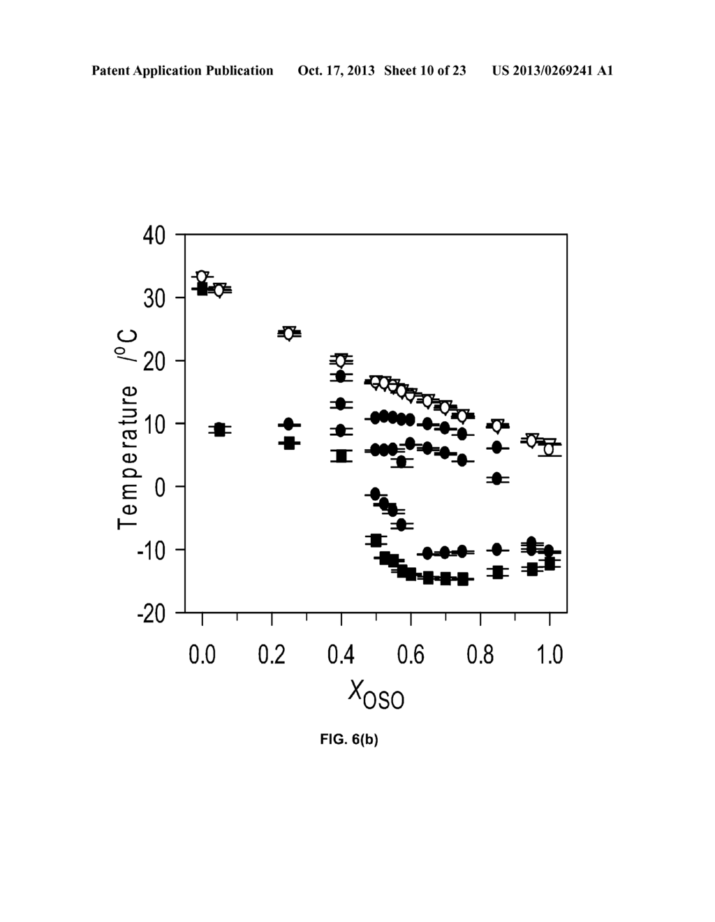 PHASE BEHAVIORS AND PROPERTIES OF CERTAIN TRIACYLGLYCEROLS AND FATTY ACID     METHYL ESTERS - diagram, schematic, and image 11