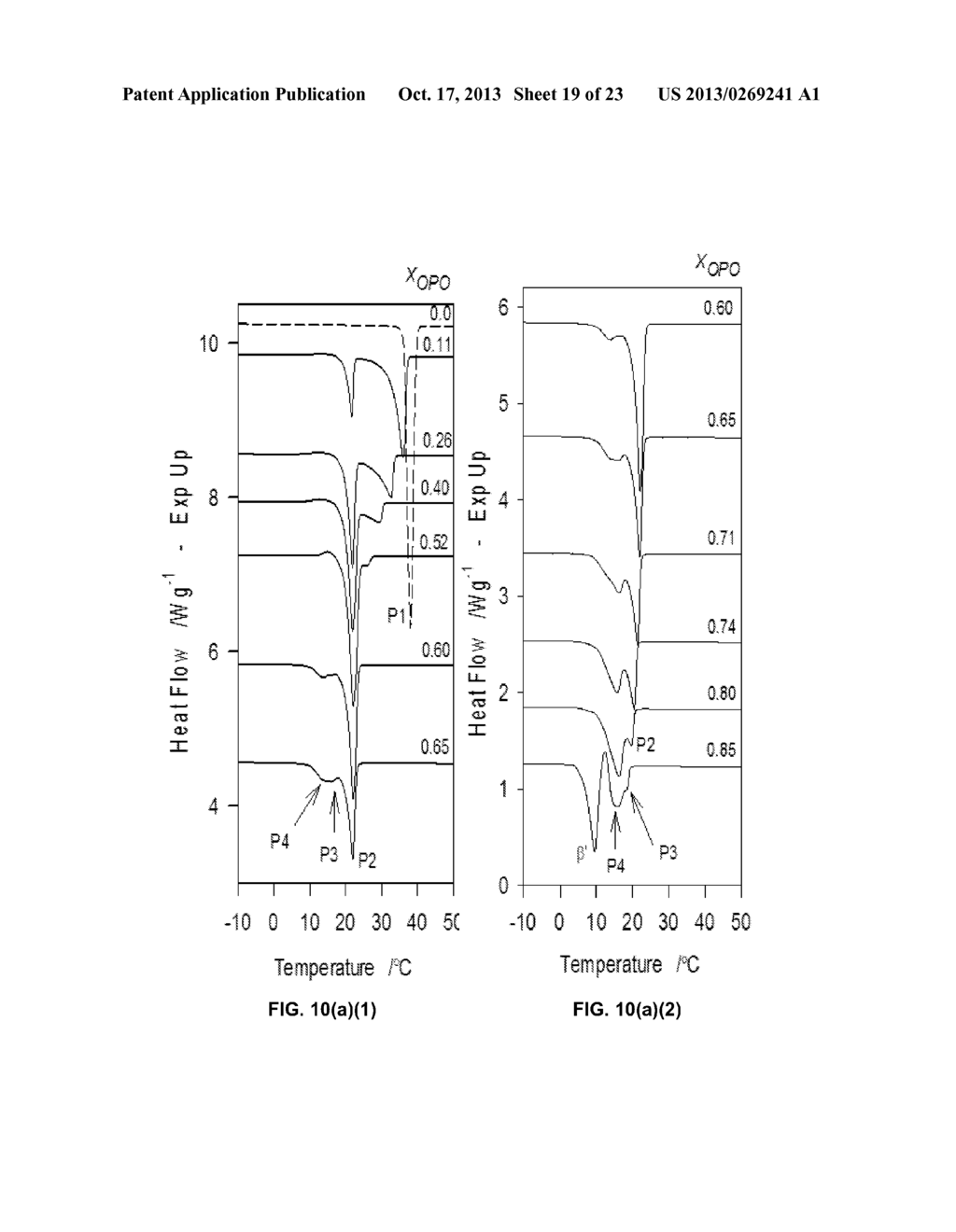 PHASE BEHAVIORS AND PROPERTIES OF CERTAIN TRIACYLGLYCEROLS AND FATTY ACID     METHYL ESTERS - diagram, schematic, and image 20