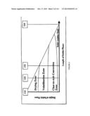 LOW TEMPERATURE GASIFICATION FACILITY WITH A HORIZONTALLY ORIENTED     GASIFIER diagram and image