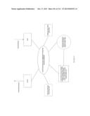 LOW TEMPERATURE GASIFICATION FACILITY WITH A HORIZONTALLY ORIENTED     GASIFIER diagram and image