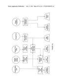 LOW TEMPERATURE GASIFICATION FACILITY WITH A HORIZONTALLY ORIENTED     GASIFIER diagram and image