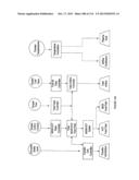 LOW TEMPERATURE GASIFICATION FACILITY WITH A HORIZONTALLY ORIENTED     GASIFIER diagram and image