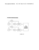 LOW TEMPERATURE GASIFICATION FACILITY WITH A HORIZONTALLY ORIENTED     GASIFIER diagram and image