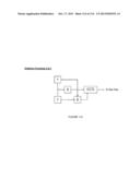 LOW TEMPERATURE GASIFICATION FACILITY WITH A HORIZONTALLY ORIENTED     GASIFIER diagram and image