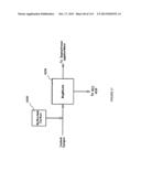 LOW TEMPERATURE GASIFICATION FACILITY WITH A HORIZONTALLY ORIENTED     GASIFIER diagram and image