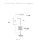 LOW TEMPERATURE GASIFICATION FACILITY WITH A HORIZONTALLY ORIENTED     GASIFIER diagram and image