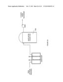 LOW TEMPERATURE GASIFICATION FACILITY WITH A HORIZONTALLY ORIENTED     GASIFIER diagram and image