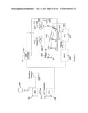 LOW TEMPERATURE GASIFICATION FACILITY WITH A HORIZONTALLY ORIENTED     GASIFIER diagram and image