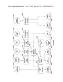 LOW TEMPERATURE GASIFICATION FACILITY WITH A HORIZONTALLY ORIENTED     GASIFIER diagram and image