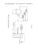 LOW TEMPERATURE GASIFICATION FACILITY WITH A HORIZONTALLY ORIENTED     GASIFIER diagram and image