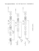 LOW TEMPERATURE GASIFICATION FACILITY WITH A HORIZONTALLY ORIENTED     GASIFIER diagram and image