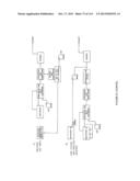 LOW TEMPERATURE GASIFICATION FACILITY WITH A HORIZONTALLY ORIENTED     GASIFIER diagram and image