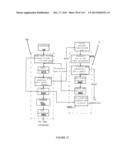 LOW TEMPERATURE GASIFICATION FACILITY WITH A HORIZONTALLY ORIENTED     GASIFIER diagram and image