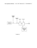 LOW TEMPERATURE GASIFICATION FACILITY WITH A HORIZONTALLY ORIENTED     GASIFIER diagram and image