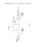 LOW TEMPERATURE GASIFICATION FACILITY WITH A HORIZONTALLY ORIENTED     GASIFIER diagram and image