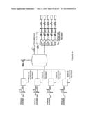 LOW TEMPERATURE GASIFICATION FACILITY WITH A HORIZONTALLY ORIENTED     GASIFIER diagram and image