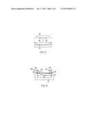 MULTI-LAYER FRANKFURTER LOADING METHOD diagram and image