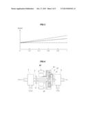 TURBOCHARGER OF ENGINE diagram and image