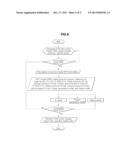 TURBOCHARGER OF ENGINE diagram and image