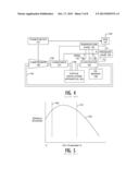 METHOD AND APPARATUS FOR OPTIMIZING REFRIGERATION SYSTEMS diagram and image