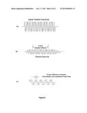 Method and device for combined measurement of bubbles and flow rate in a     system for enriching a bodily fluid with a gas diagram and image