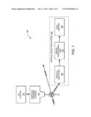 Chromatographic Optical Detection System diagram and image