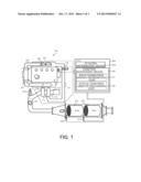 DPF SYSTEM diagram and image