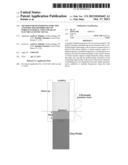 Method for Determining Pore Size and Pore Size Distribution of Porous     Material Using Phase of Electro-Acoustic Signal diagram and image