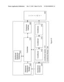 System for Managing the Nutritional Content for Nutritional Substances diagram and image