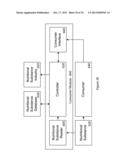 System for Managing the Nutritional Content for Nutritional Substances diagram and image