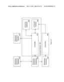 System for Managing the Nutritional Content for Nutritional Substances diagram and image