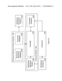 System for Managing the Nutritional Content for Nutritional Substances diagram and image