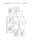 System for Managing the Nutritional Content for Nutritional Substances diagram and image