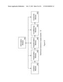 System for Managing the Nutritional Content for Nutritional Substances diagram and image