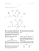 DERIVATIVES FOR PERFLUOROALKOXY SULFOSUCCINATES AS SURFACTANTS diagram and image