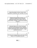 POSITIVE PRESSURE SYSTEMS AND METHODS FOR INCREASING BLOOD PRESSURE AND     CIRCULATION diagram and image