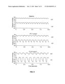 POSITIVE PRESSURE SYSTEMS AND METHODS FOR INCREASING BLOOD PRESSURE AND     CIRCULATION diagram and image