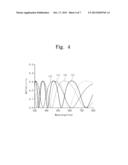 BIDIRECTIONAL COLOR EMBODIMENT THIN FILM SILICON SOLAR CELL diagram and image