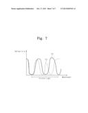 BIDIRECTIONAL COLOR EMBODIMENT THIN FILM SILICON SOLAR CELL diagram and image