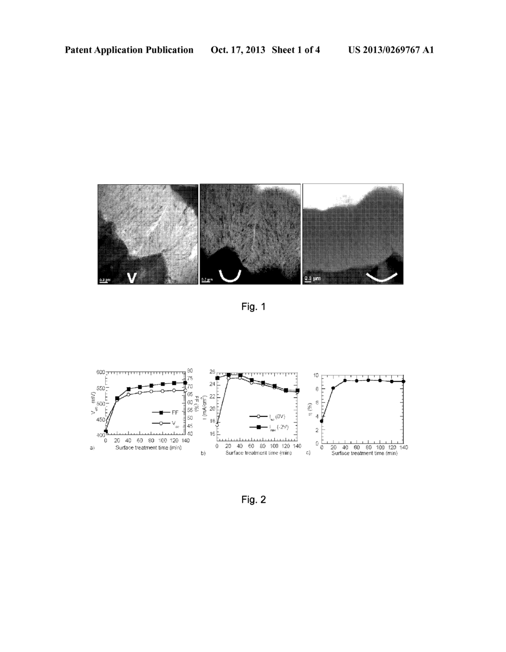 METHOD OF COATING A SUBSTRATE FOR MANUFACTURING A SOLAR CELL - diagram, schematic, and image 02