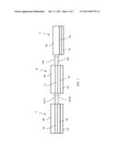 CIGS SOLAR CELL STRUCTURE AND METHOD FOR FABRICATING THE SAME diagram and image