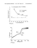 INTERFACE BETWEEN A I-III-VI2 MATERIAL LAYER AND A MOLYBDENUM SUBSTRATE diagram and image