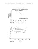 INTERFACE BETWEEN A I-III-VI2 MATERIAL LAYER AND A MOLYBDENUM SUBSTRATE diagram and image