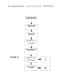 Load Fill Sensor System For Grain Trailers diagram and image