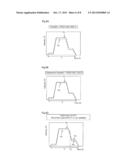 METHOD AND SYSTEM FOR CONTINUOUSLY MANUFACTURING OPTICAL DISPLAY PANEL diagram and image